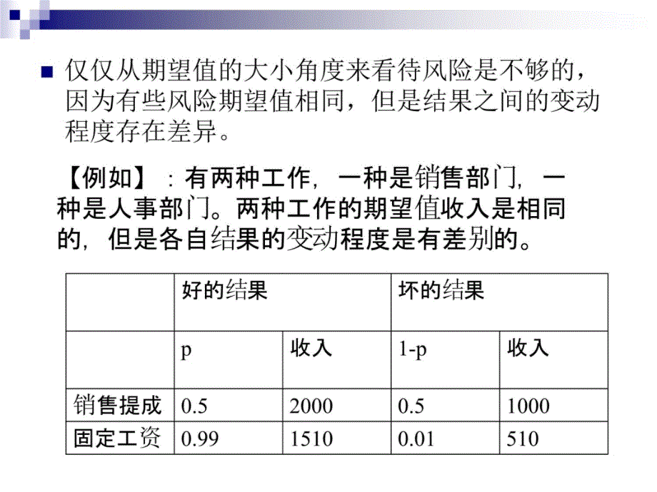 不确定条件下消费者行为分析教学材料_第4页