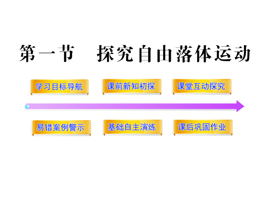 高一物理配套课件：探究自由落体运动(粤教版必修)_第1页