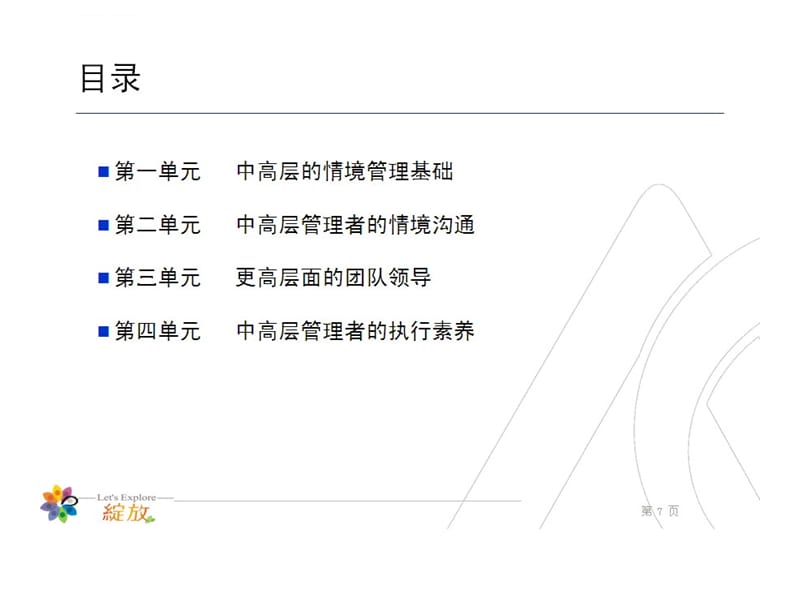 中高层情境管理实践训练(陆华龙讲师版)课件_第2页