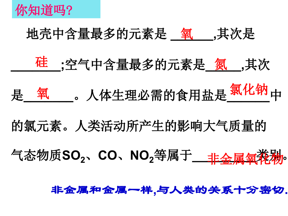 二氧化硅和硅酸定稿课件_第1页