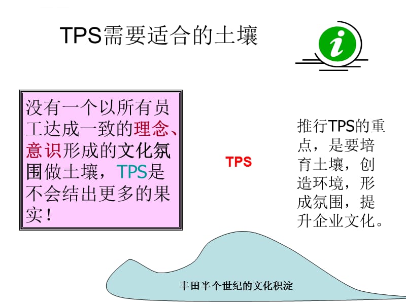 丰田的工作体系简介(轿车)资料课件_第4页