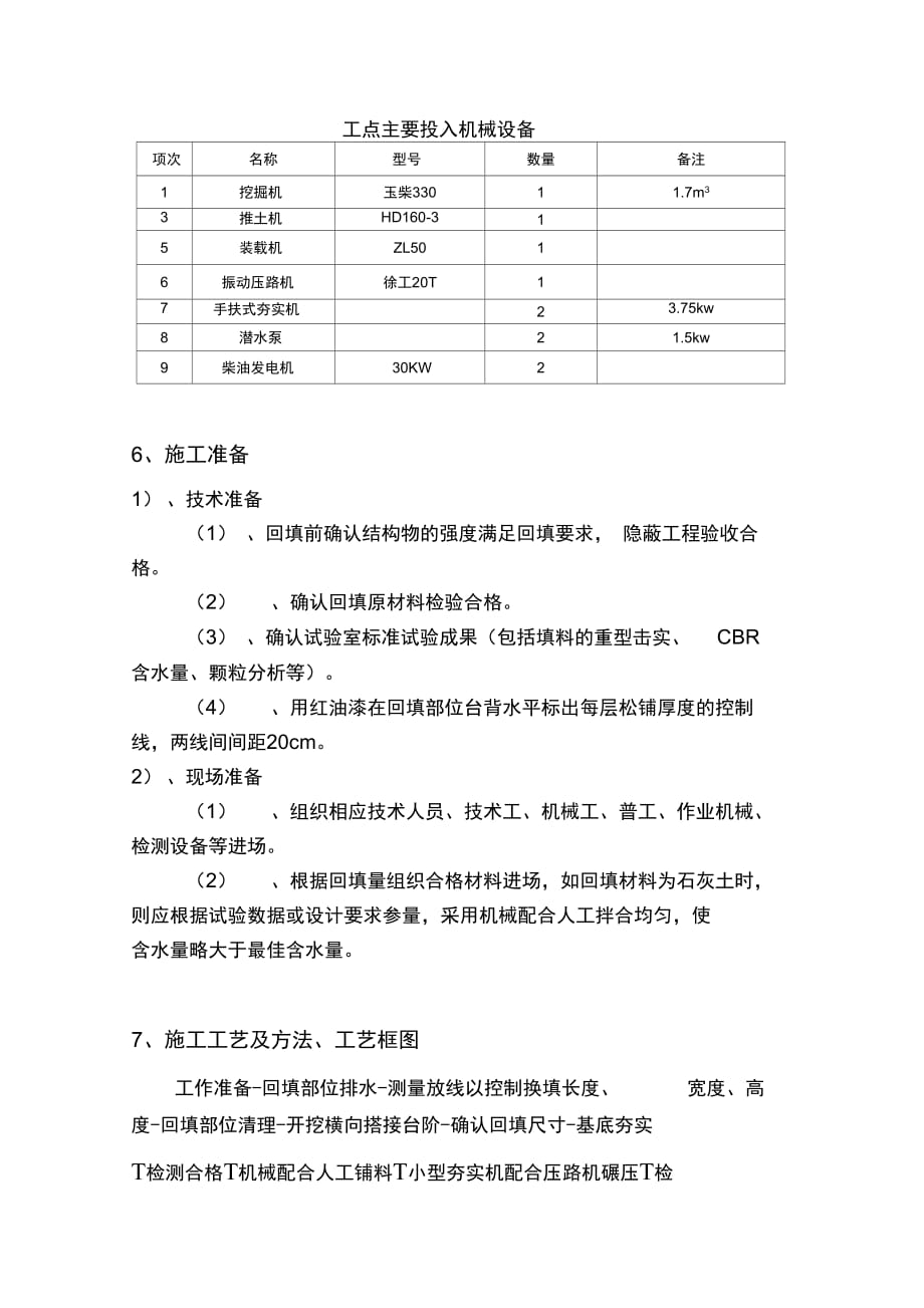 202X年挡土墙墙背回填施工方案_第3页