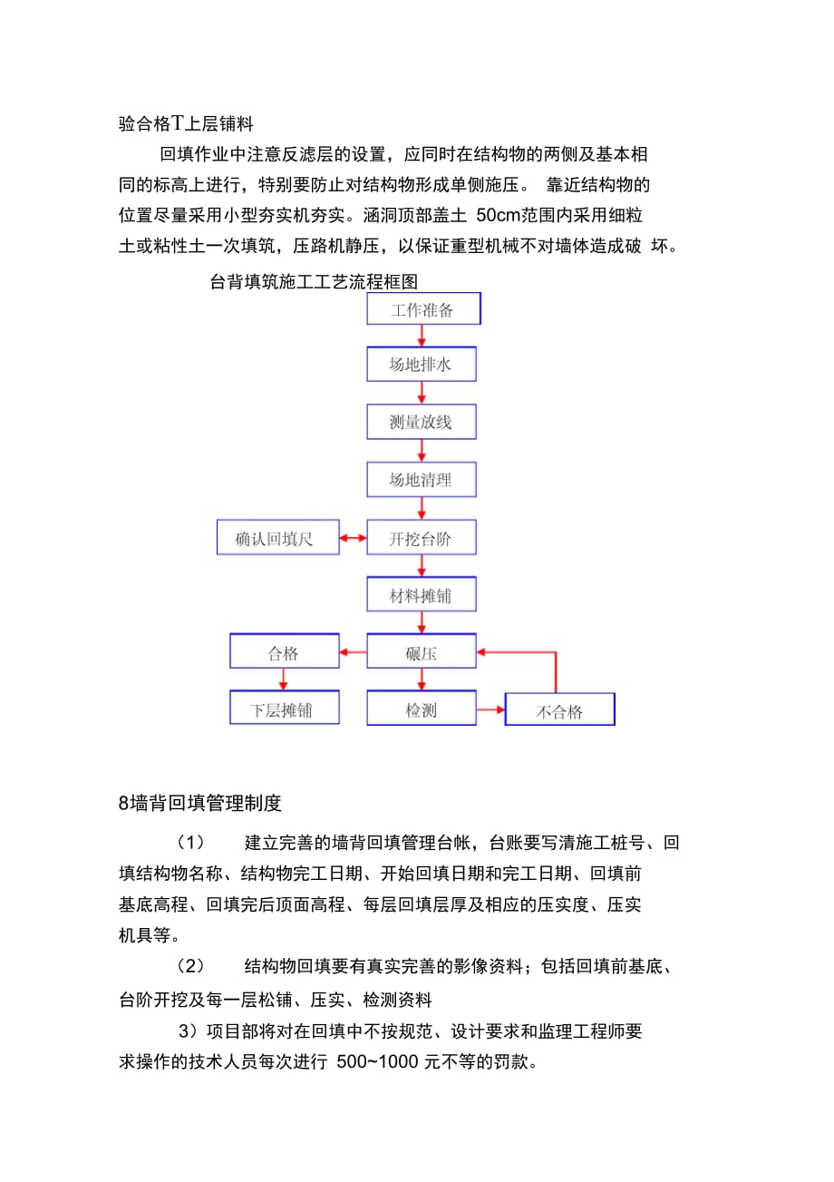 202X年挡土墙墙背回填施工方案_第4页