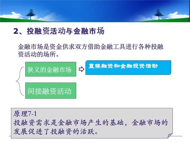 第7章 金融市场与功能结构教学提纲_第4页