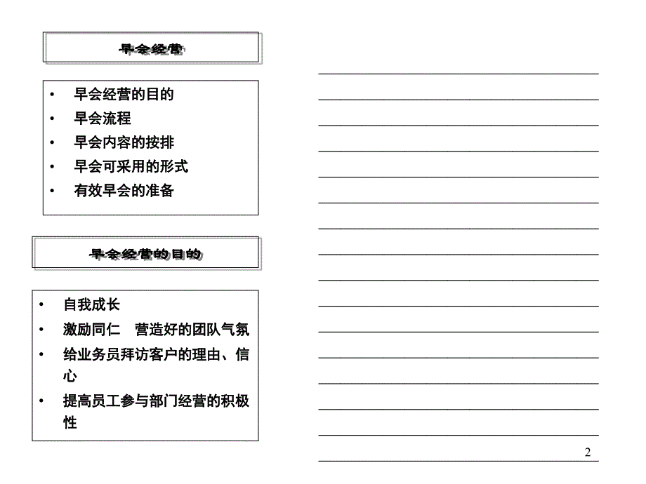 二次早会经营学员手册15页课件_第2页