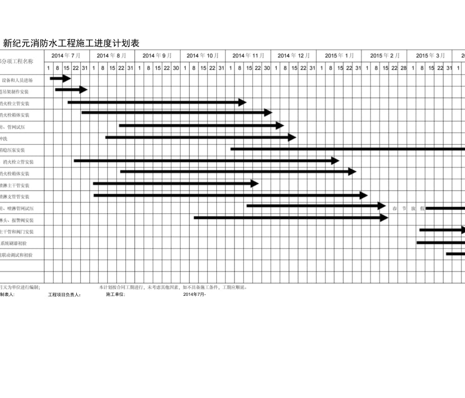 202X年消防工程施工进度计划表_第1页