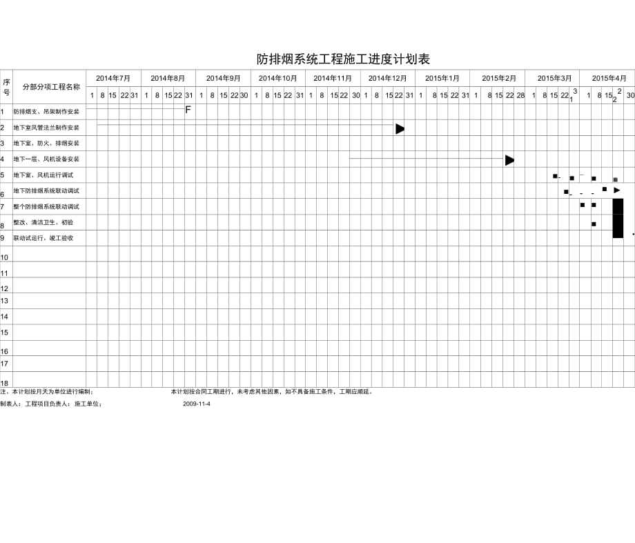 202X年消防工程施工进度计划表_第3页