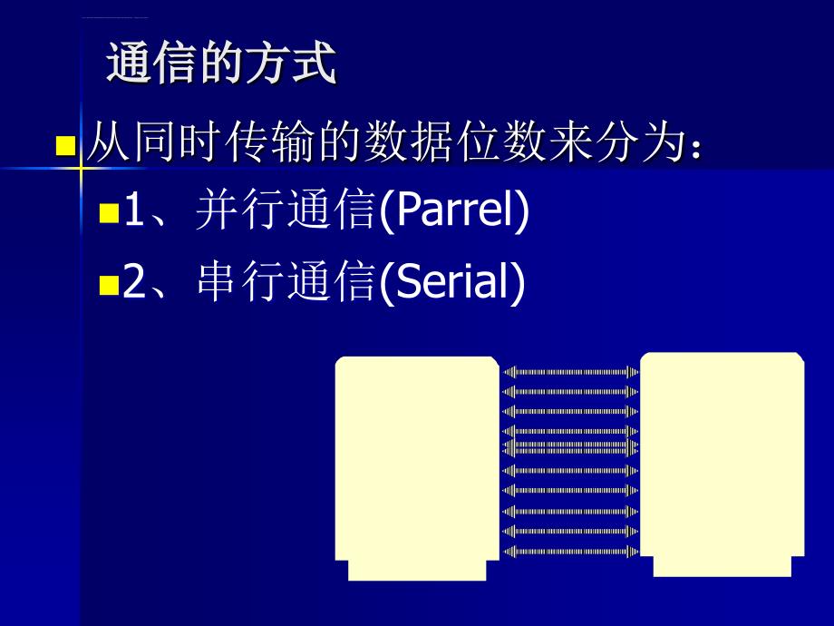 串行通信原理与应用课件_第3页