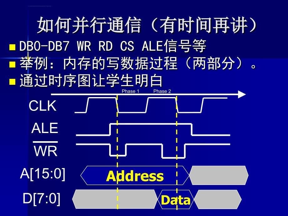 串行通信原理与应用课件_第5页