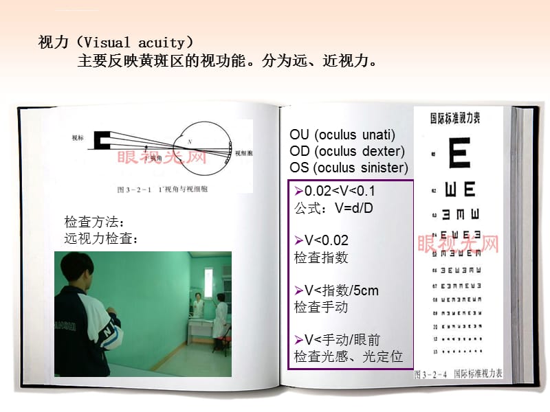 临床知识眼科学课件眼科检查法_第5页