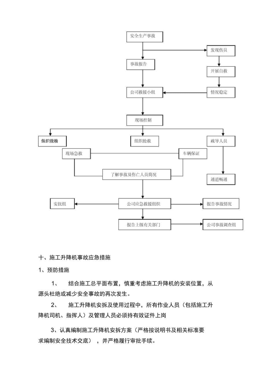 202X年施工升降机生产安全事故应急预案_第5页