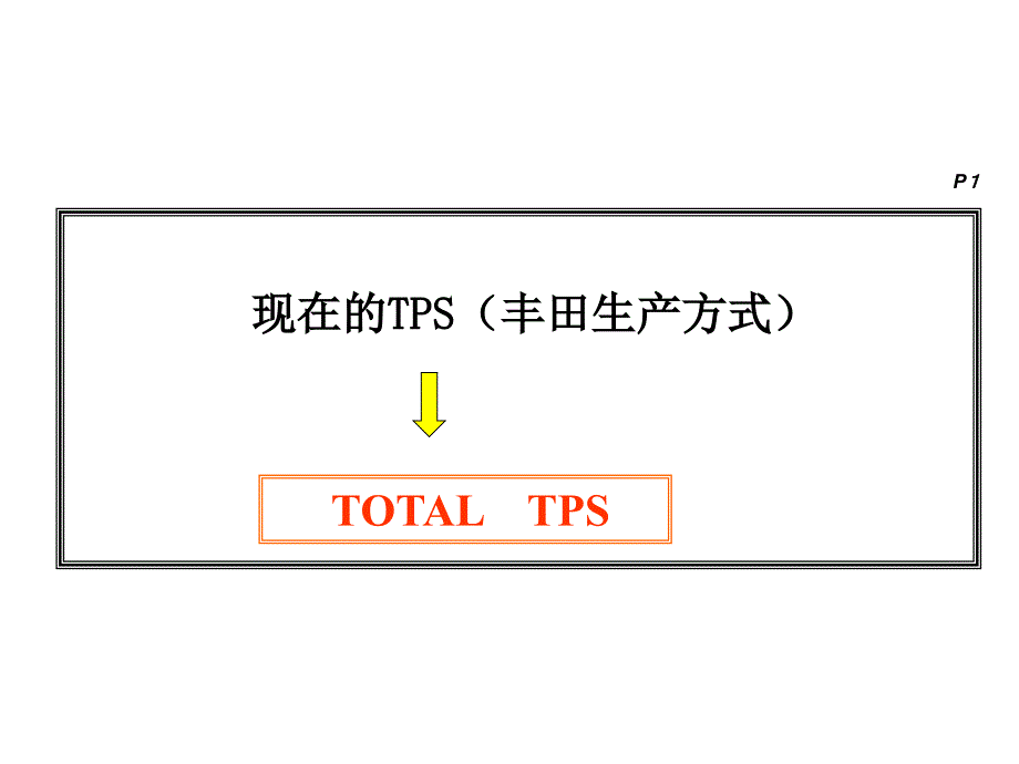 丰田生产方式TPS培训资料课件_第1页