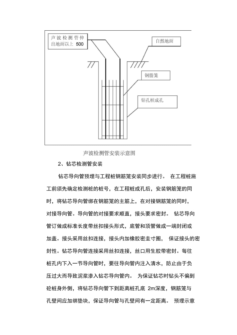 202X年检测管预埋施工方案_第3页