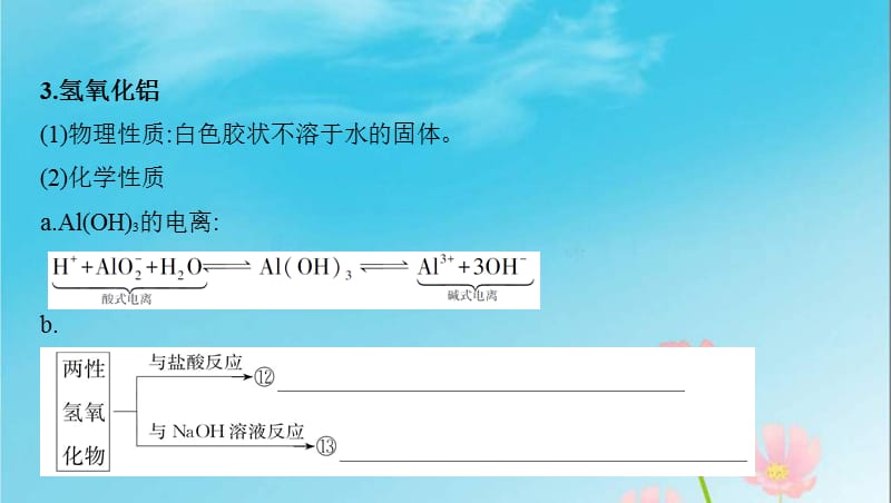 成都高中化学课件专题训练学知识点三金属及其化合物第2讲镁铝及其化合物_第5页