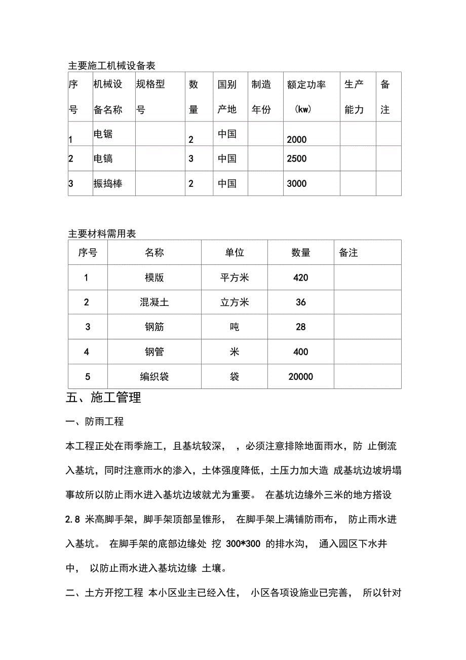 202X年潭泽溪郡地下车库剪力墙增设排风口工程施工方案_第5页