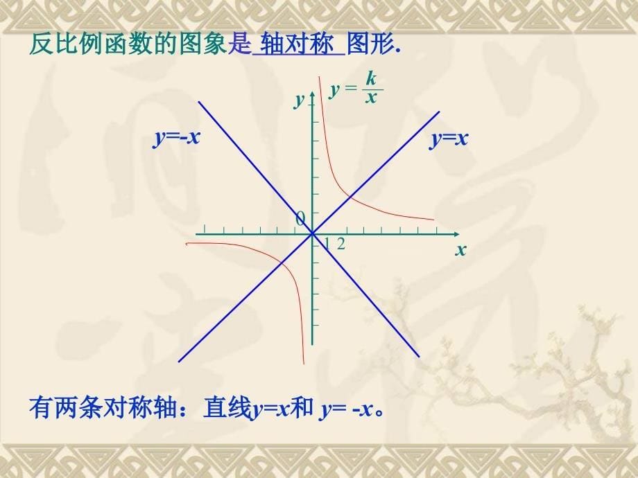 二次函数知识点总结课件_第5页