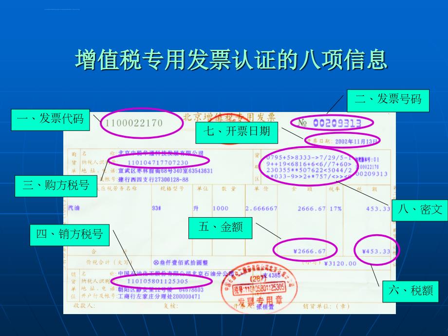 中税网上认证(中税新)课件_第3页