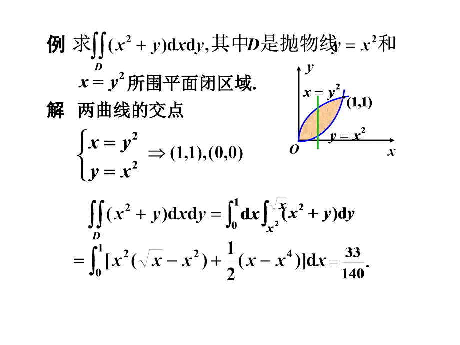 二重积分计算法课件_第4页