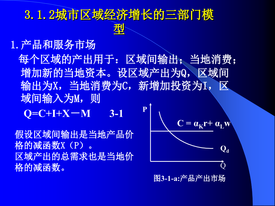 第3章：区域经济与房地产市场教学案例_第3页