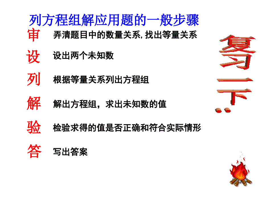 人教版七年级数学下第八章8.3 实际问题与二元一次方程组教学课件_第4页