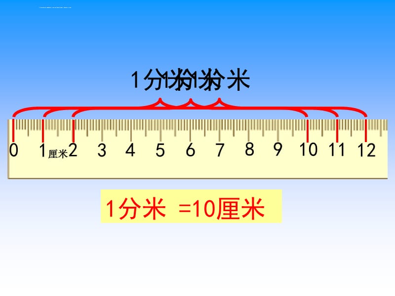 二年级数学认识分米和毫米课件_第4页