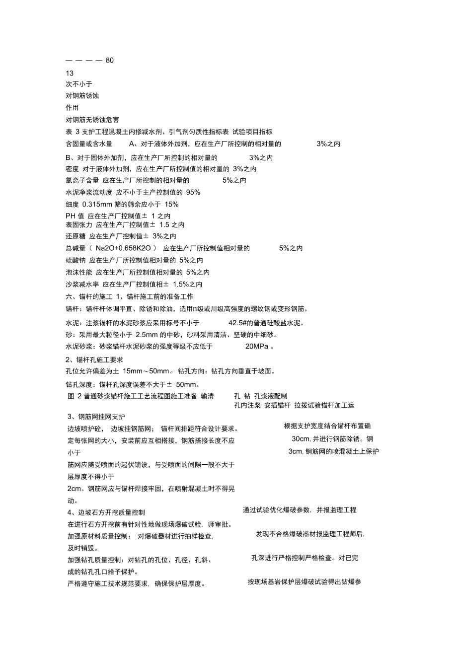 202X年浅谈隧洞进出口高边坡开挖工程施工方法_第5页