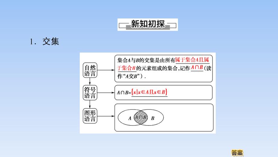 04、2020人教B版数学必修第一册新教材同步课件：第1章 1.1.3 第1课时　交集和并集_第4页