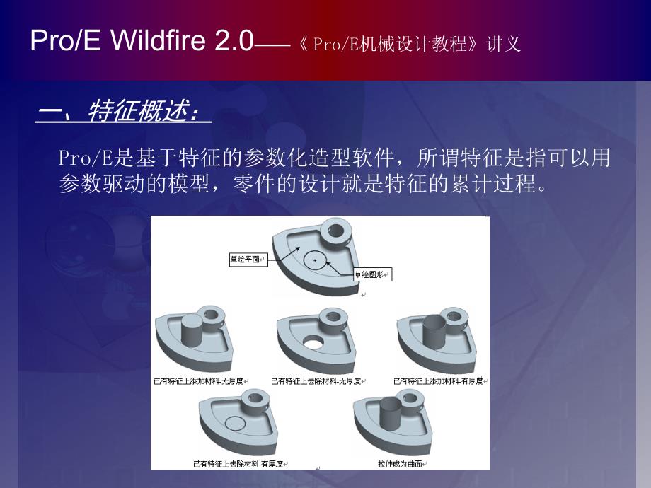 第02章--proe机械设计基础教程(课件)精编版_第2页