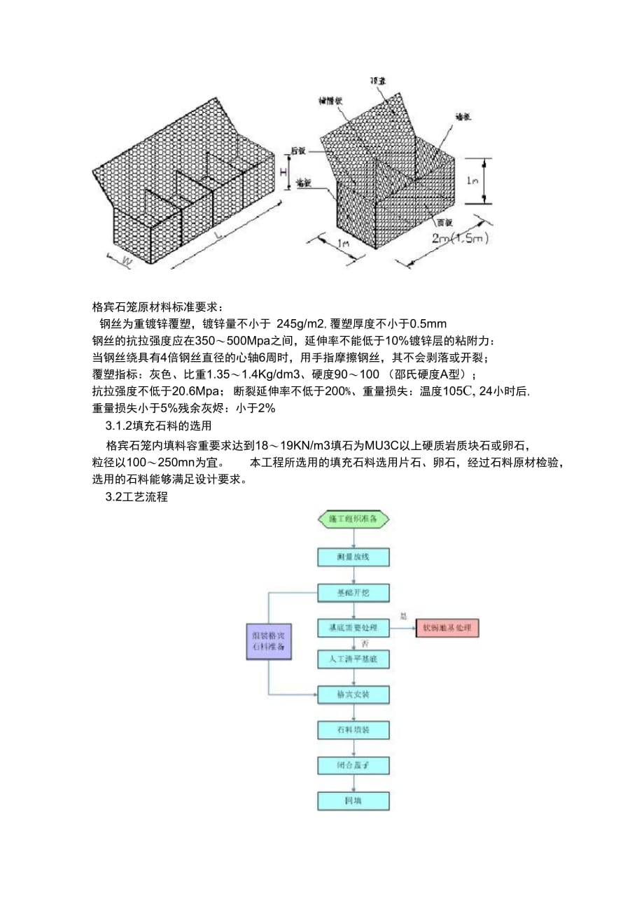 202X年格宾石笼挡墙施工技术要求_第2页