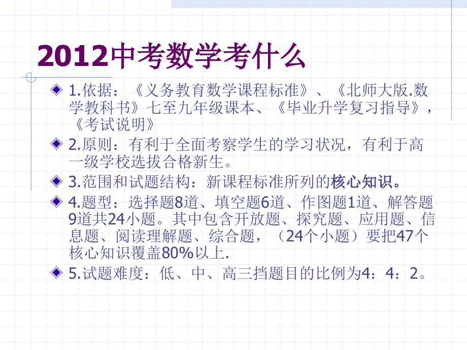 中考数学复习点滴谈2012 课件_第2页