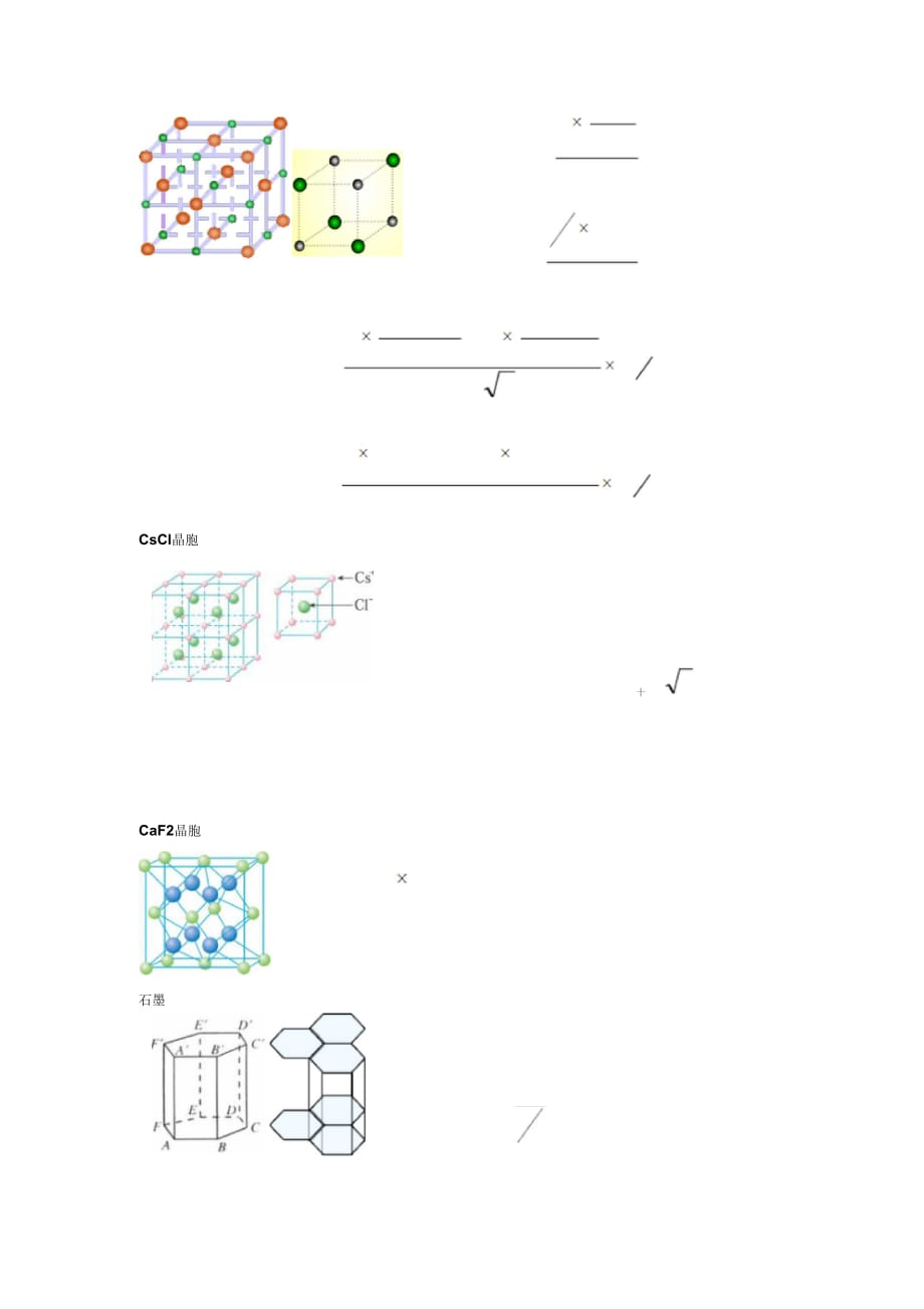 202X年晶体密度的计算_第3页