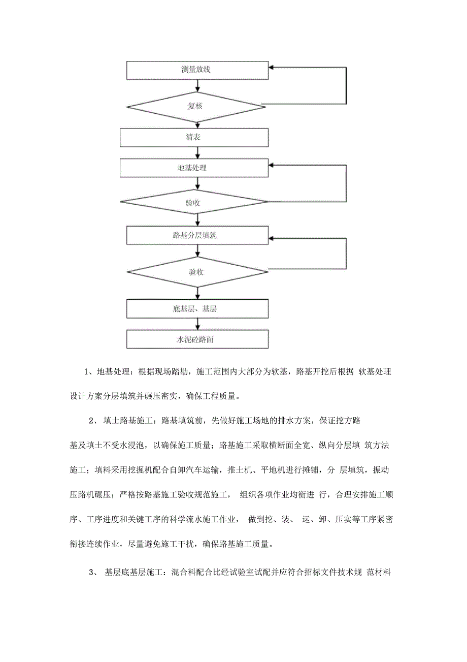 202X年改路(改沟)施工方案_第4页