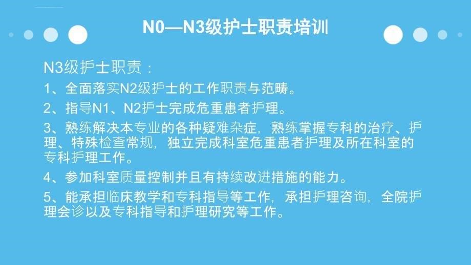 临床护士岗位职责培训课件_第5页