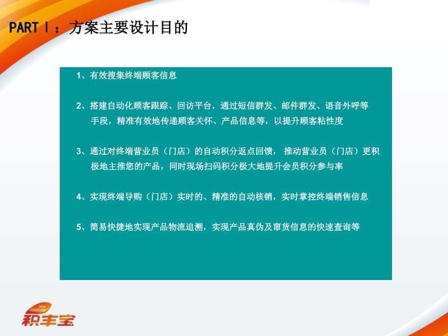 二维码会员积分及防伪防窜系统课件_第5页