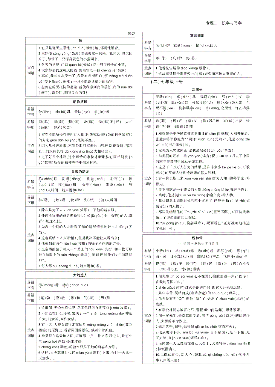 初中语文中考备考知识清单梳理_第3页