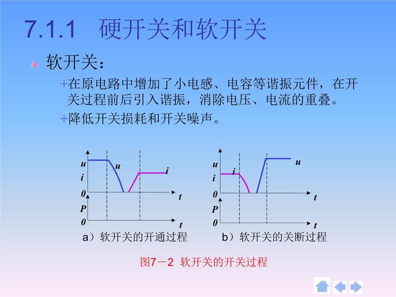 第7章软开关技术88166教学案例_第4页