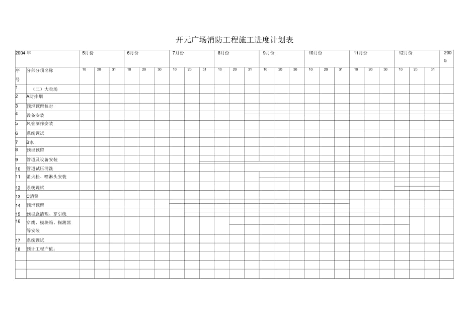 202X年消防工程施工进度计划表lht050427_第2页