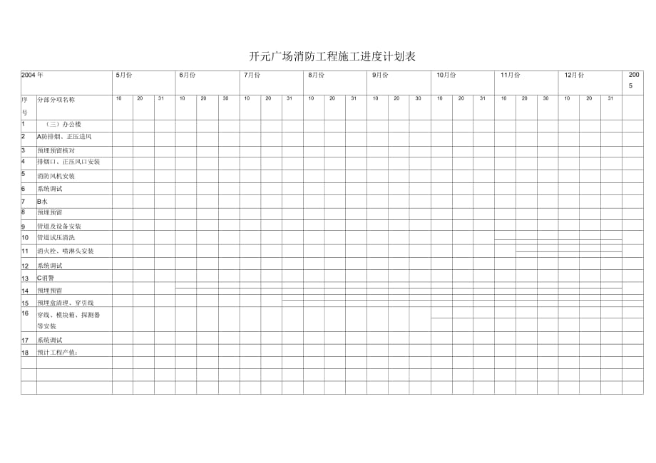 202X年消防工程施工进度计划表lht050427_第3页