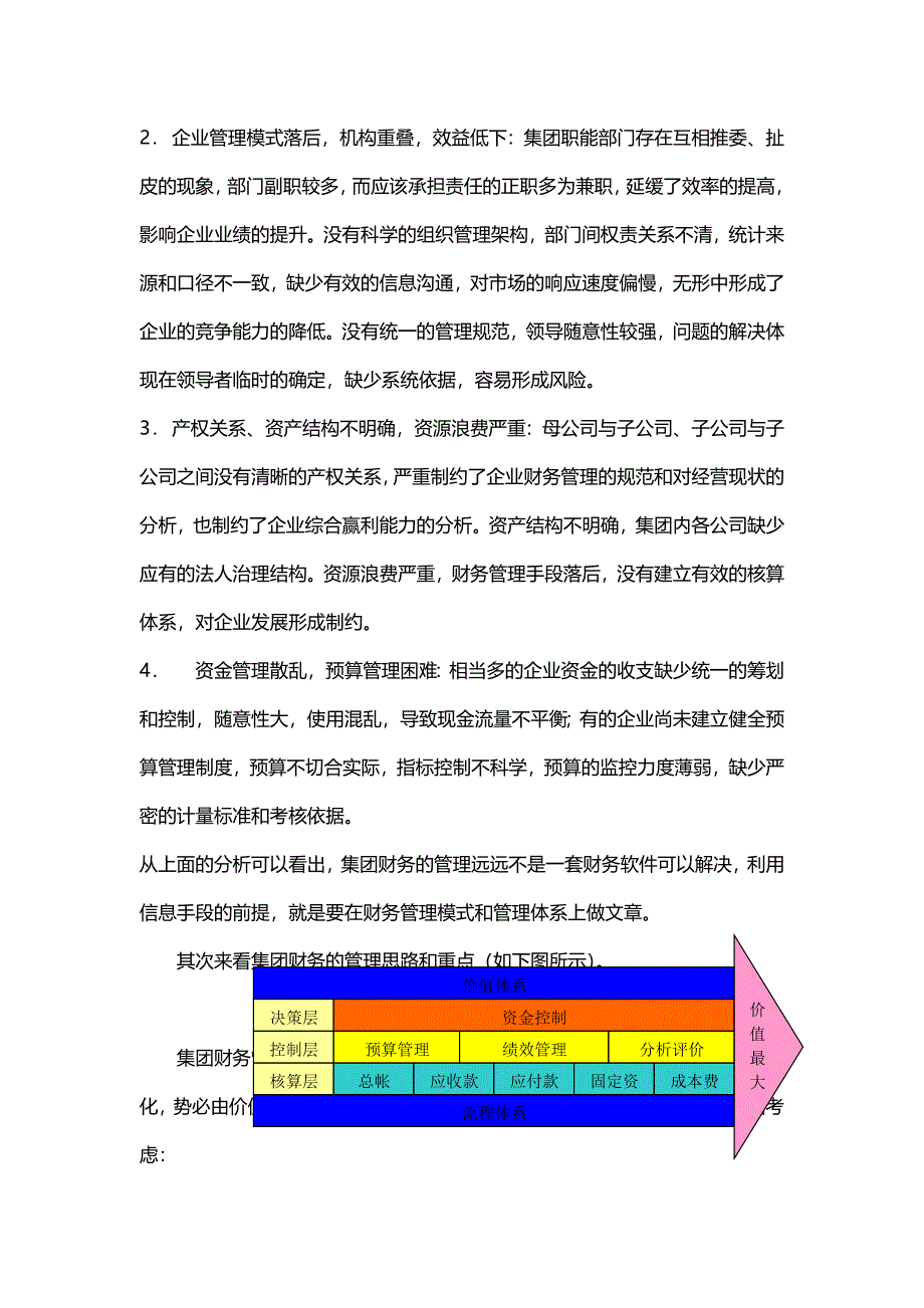 【精编推荐】集团财务管理全_第4页