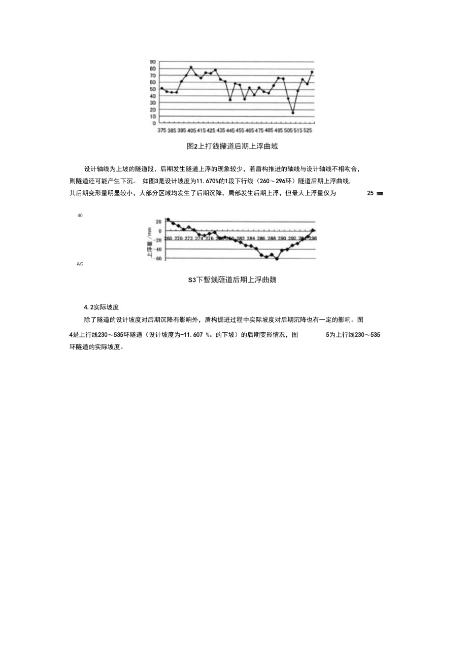 202X年浅论上海地铁盾构法施工的隧道后期变形_第3页