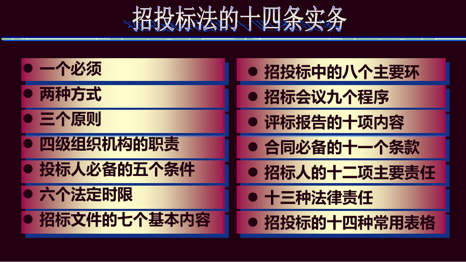 优质实用课件精选——招标投标法律实务讲座_第2页