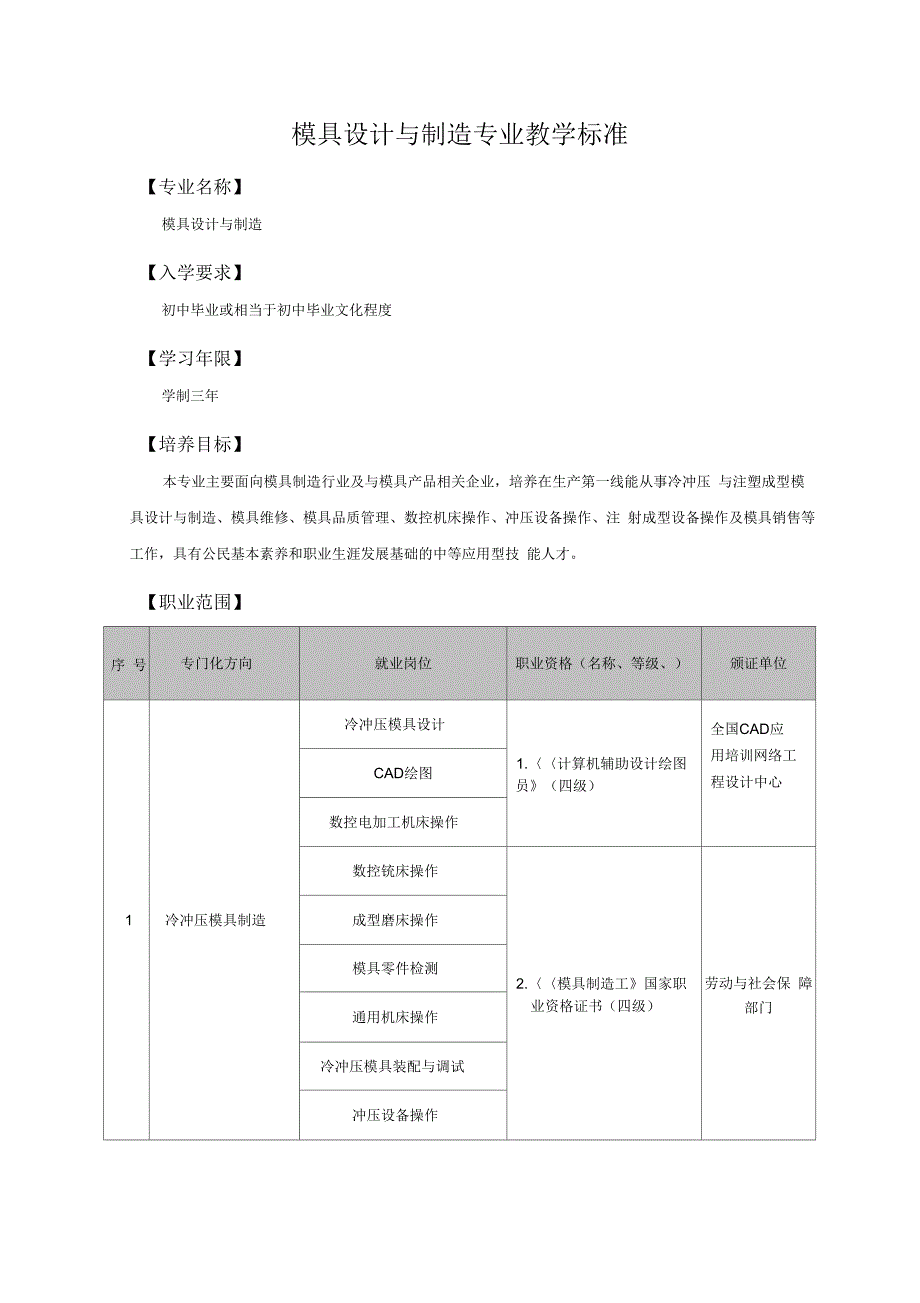 202X年模具设计及制造专业教学标准_第4页