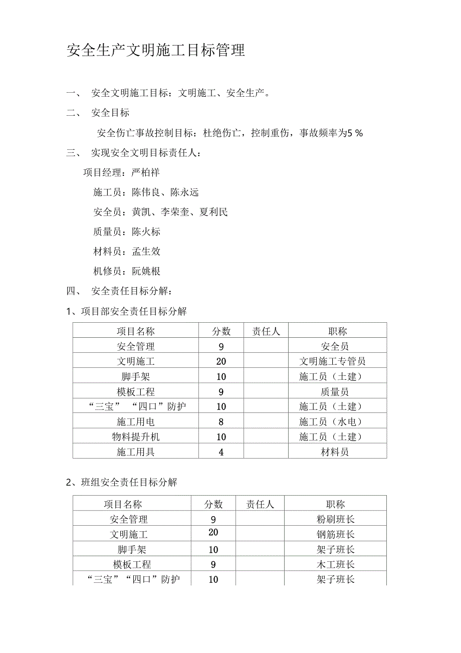 202X年文明施工目标管理_第1页