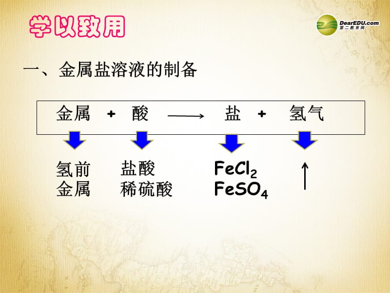 九年级化学下册第八单元金属的化学性质复习课件新人教版_第5页