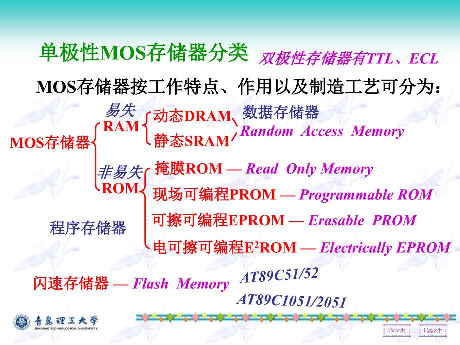 第5章-存储器教学案例_第3页