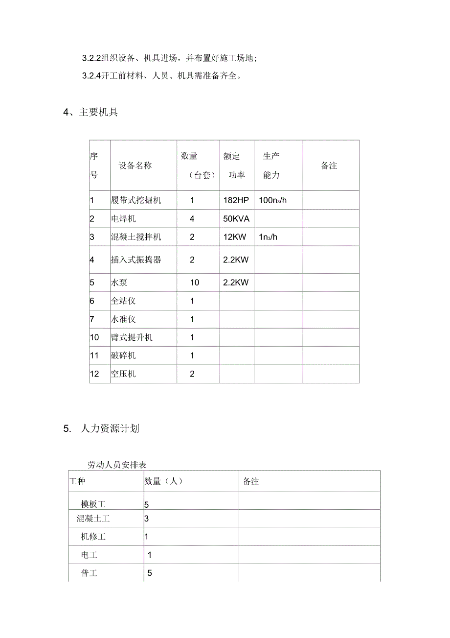 202X年环境监测设备基础施工方案_第4页