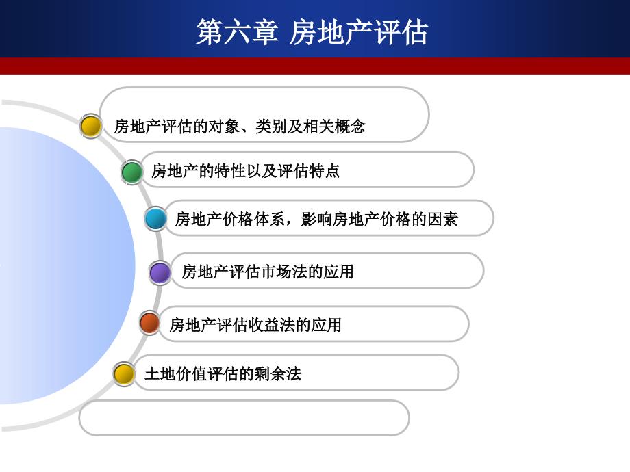 第6章房地产评估教学提纲_第1页