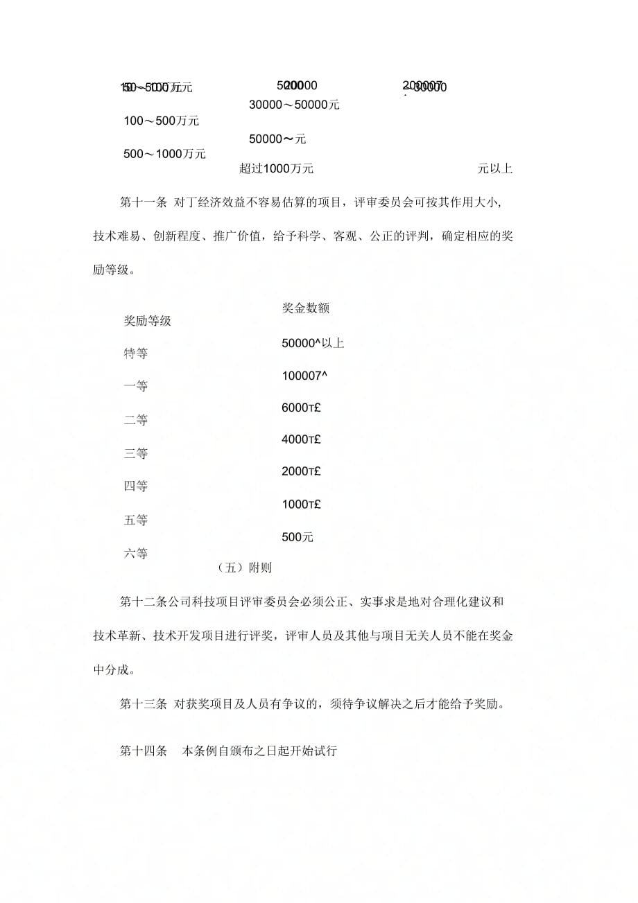 202X年提案建议效益奖的管理制度2_第3页