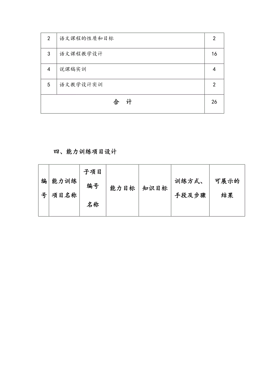 《语文新课程理论与实训》课程整体教学设计_第4页