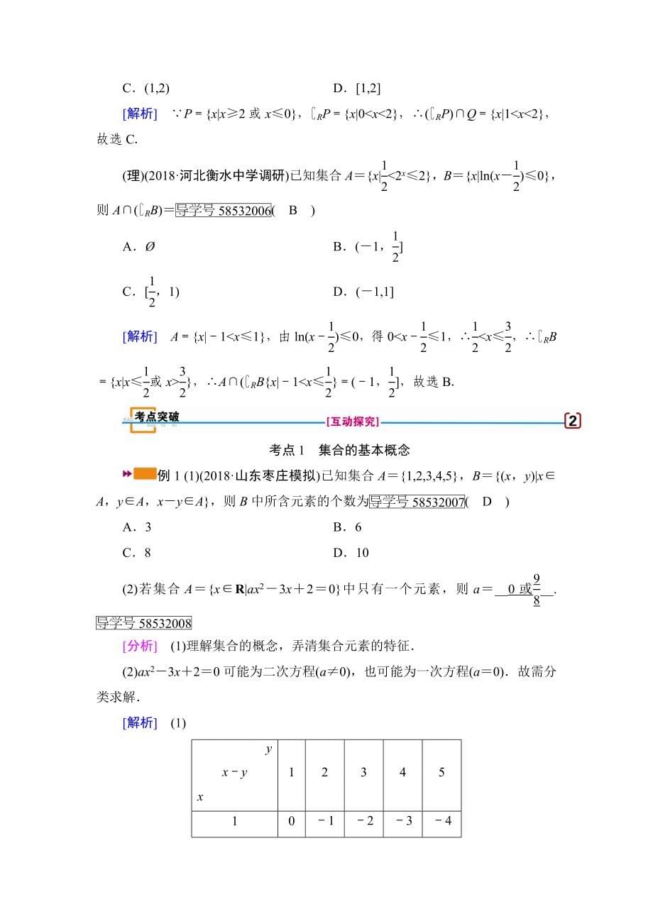 高考数学一轮总复习配套参考练习1-2章含答案详解_第5页